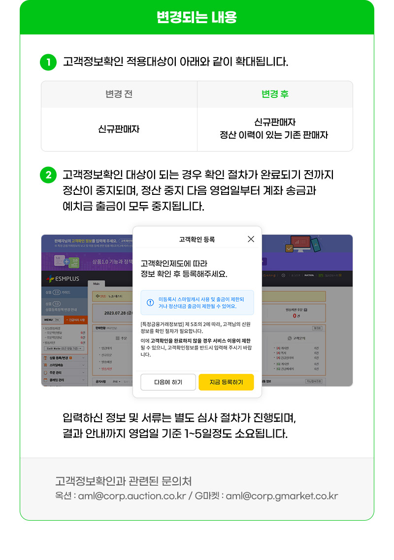 변경되는 내용. 01. 고객정보확인 적용대상이 아래와 같이 확대됩니다. 변경 전 : 신규판매자 / 변경 후 : 신규판매자 정산 이력이 있는 기존 판매자. 02. 고객정보확인 대상이 되는 경우 확인 절차가 완료되기 전까지 정산이 중지되며, 정산 중지 다음 영업일부터 계좌 송금과 예치금 출금이 모두 중지됩니다. 입력하신 정보 및 서류는 별도 심사 절차가 진행되며, 결과 안내까지 영업일 기준 1~5일정도 소요됩니다. 고객정보확인과 관련된 문의처 - 옥션 : aml@corp.auction.co.kr / G마켓 : aml@corp.gmarket.co.kr