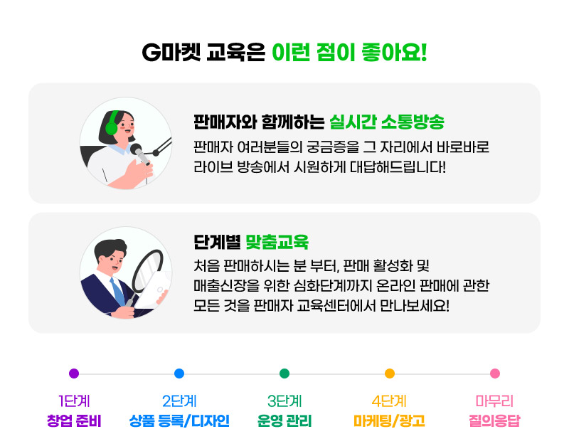 G마켓 교육은 이런 점이 좋아요! 판매자와 함께하는 실시간 소통방송. 판매자 여러분들의 궁금증을 그 자리에서 바로바로 라이브 방송에서 시원하게 대답해드립니다! 단계별 맞춤교육. 처음 판매하시는 분 부터, 판매 활성화 및 매출신장을 위한 심화단계까지 온라인 판매에 관한 모든 것을 판매자 교육센터에서 만나보세요!