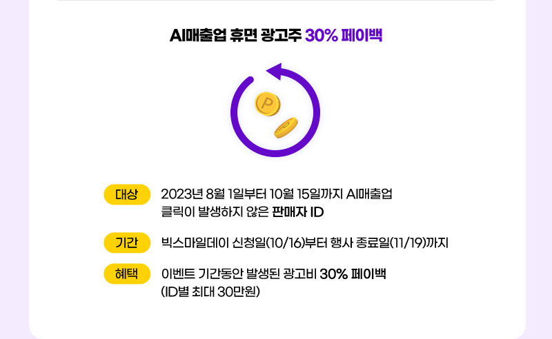 AI매출업 휴면 광고주 30% 페이백. 대상:2023년 8월 1일부터 10월 15일까지 AI매출업 클릭이 발생하지 않은 판매자 ID. 기간:빅스마일데이 신청일(10/16)부터 행사 종료일(11/19)까지. 혜택:이벤트 기간동안 발생된 광고비 30% 페이백 (ID별 최대 30만원)