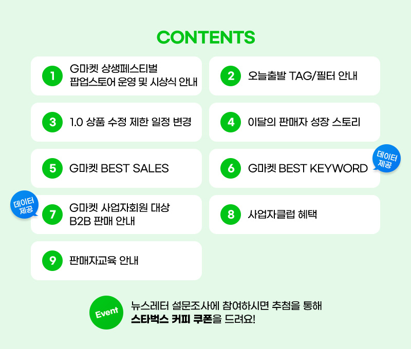 CONTENTS. 01. G마켓 상생페스티벌 팝업스토어 운영 및 시상식 안내. 02. 오늘출발 TAG/필터 안내. 03. 1.0 상품 수정 제한 일정 변경. 04. 이달의 판매자 성장 스토리. 05. G마켓 BEST SALES. 06. G마켓 BEST KEYWORD. 07. G마켓 사업자회원 대상 B2B 판매 안내. 08. 사업자클럽 혜택. 09. 판매자교육 안내. 이벤트: 뉴스레터 설문조사에 참여하시면 추첨을 통해 스타벅스 커피 쿠폰을 드려요!