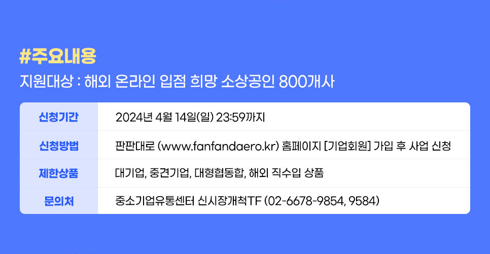 #주요내용. 지원대상 : 해외 온라인 입점 희망 소상공인 800개사. 01. 2024년 4월 14일(일) 23:59까지. 02. 판판대로(www.fanfandaero.kr) 홈페이지 [기업회원] 가입 후 사업 신청. 03. 대기업, 중견기업, 대형협동합, 해외 직수입 상품. 04. 중소기업유통센터 신시장개척TF (02-6678-9854, 9584)