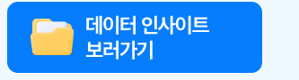 데이터 인사이트 보러가기