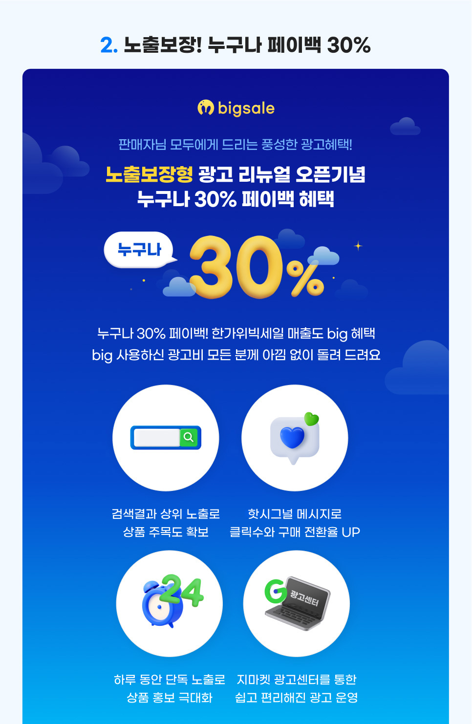 컨텐츠02. 노출보장! 누구나 페이백 30%. 판매자님 모두에게 드리는 풍성한 광고혜택! 노출보장형 광고 리뉴얼 오픈기념 누구나 30% 페이백 혜택. 누구나 30% 페이백! 한가위빅세일 매출도 big 혜택 big 사용하신 광고비 모든 분께 아낌 없이 돌려 드려요.