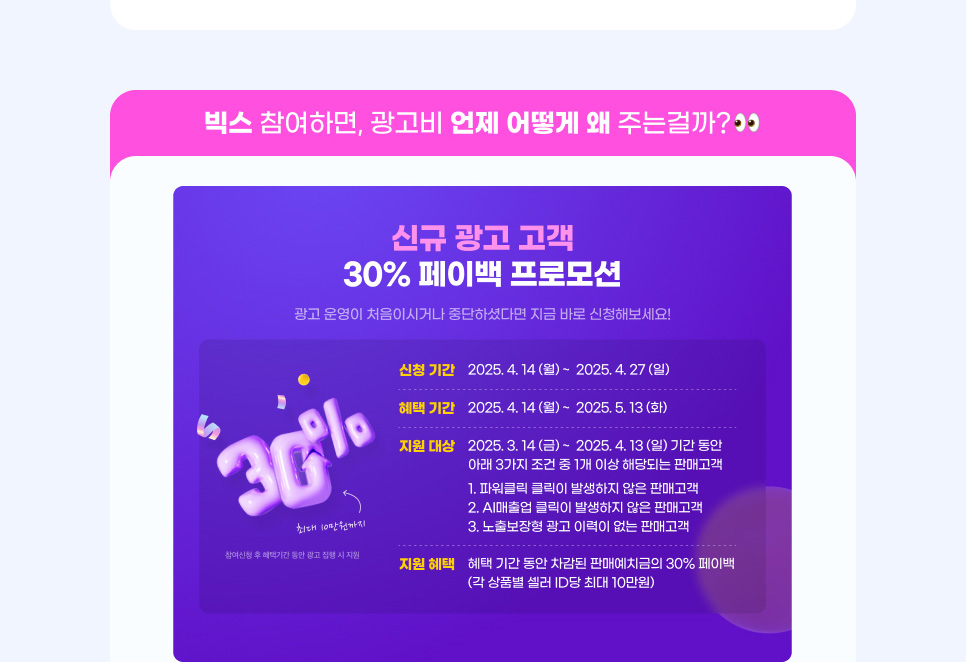 빅스 참여하면, 광고비 언제 어떻게 왜 주는걸까? 신규 광고 고객 30% 페이백 프로모션. 광고 운영이 처음이시거나 중단하셨다면 지금 바로 신청해보세요! 신청 기간:2025. 4. 14 (월) ~  2025. 4. 27 (일). 혜택 기간:2025. 4. 14 (월) ~  2025. 5. 13 (화). 지원 대상:2025. 3. 14 (금) ~  2025. 4. 13 (일) 기간 동안 아래 3가지 조건 중 1개 이상 해당되는 판매고객.  1.파워클릭 클릭이 발생하지 않은 판매고객.  2.AI매출업 클릭이 발생하지 않은 판매고객.  3.노출보장형 광고 이력이 없는 판매고객. 지원 혜택:혜택 기간 동안 차감된 판매예치금의 30% 페이백(각 상품별 셀러 ID당 최대 10만원)