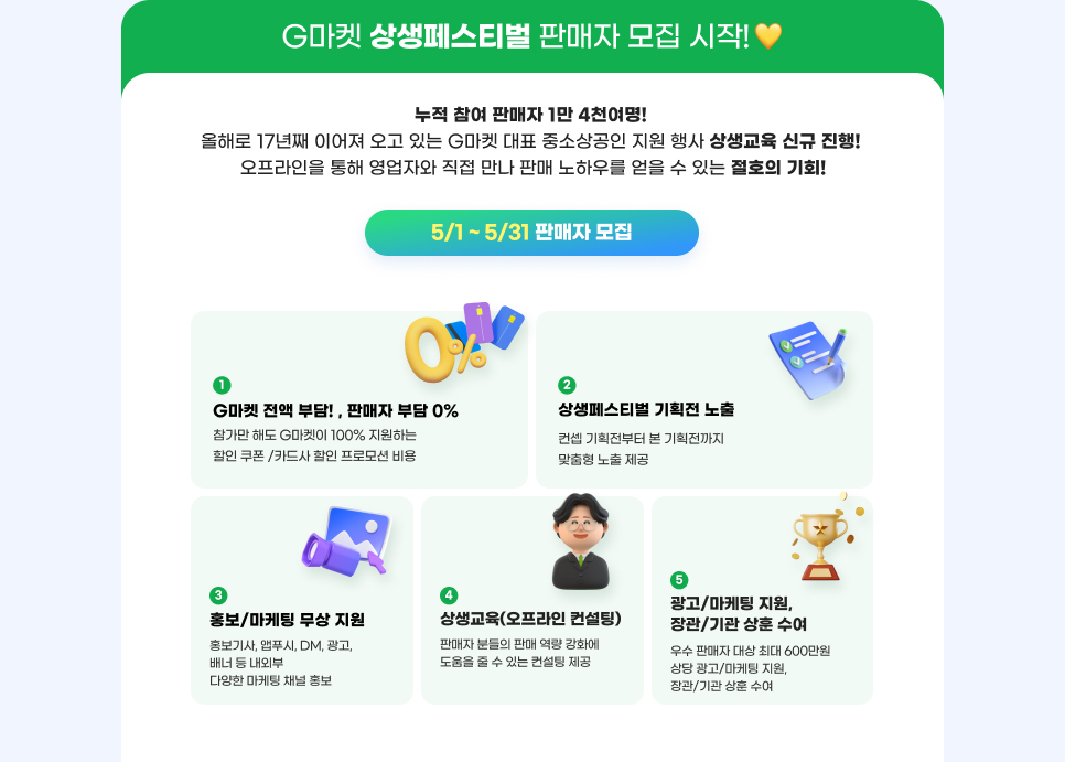 G마켓 상생페스티벌 판매자 모집 시작! 누적 참여 판매자 1만 4천여명! 올해로 17년째 이어져 오고 있는 G마켓 대표 중소상공인 지원 행사 상생교육 신규 진행! 오프라인을 통해 영업자와 직접 만나 판매 노하우를 얻을 수 있는 절호의 기회! 기간: 5월 1일부터 5월 31일까지 판매자 모집.