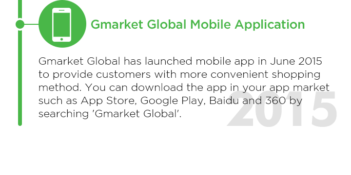 Global Gmarket Mobile