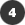 Best4