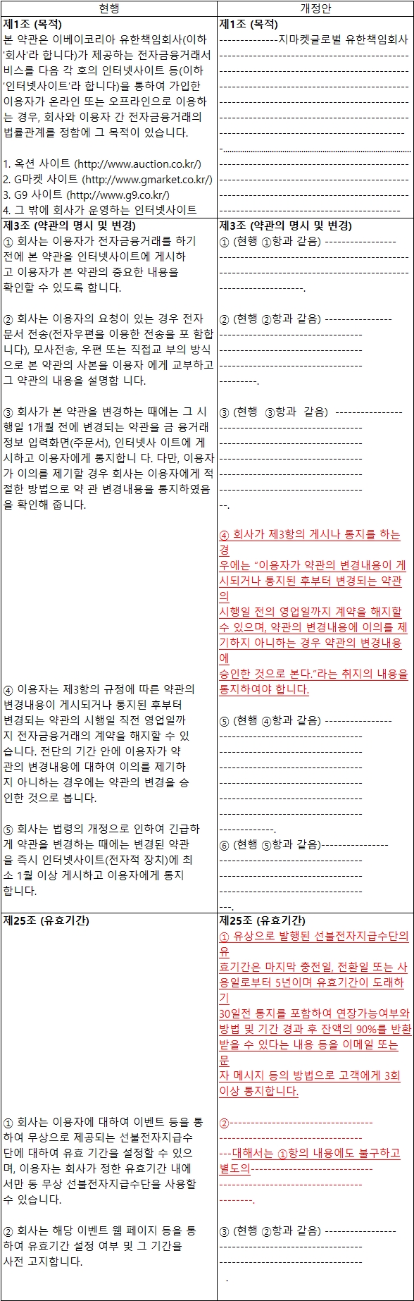 G마켓 - 지금부터의 마켓